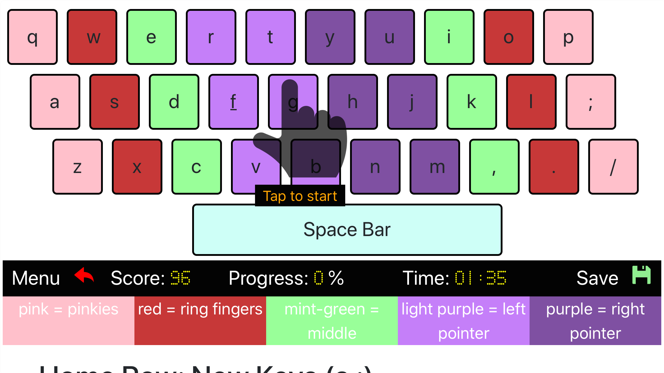 Typing world. Typing Rule. Where should your fingers be placed when typing.